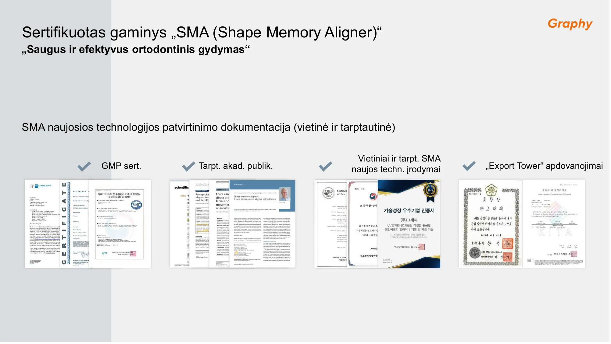 SMA sertifikatai ir publikacijos